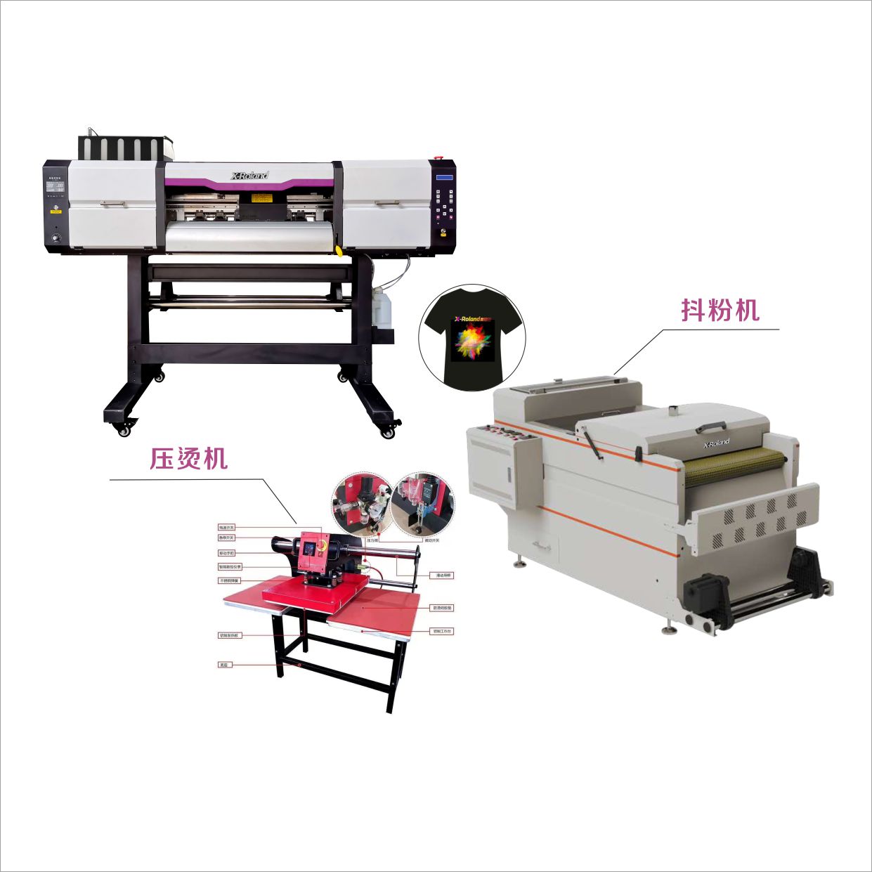 XLL-650WX 燙畫機（DTF）